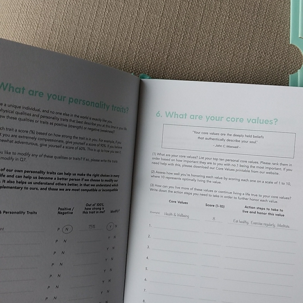 Happiness Planner - Picture 4 of 7